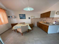 Apartmany Perić Lopar (Ostrov Rab)